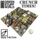 Industrial Plates - Crunch Times!