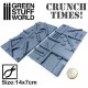 Industrial Plates - Crunch Times!