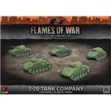 T-70 Tank Company (Plastic)