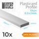 uPVC Plasticard - Thin 0.50mm x 2mm