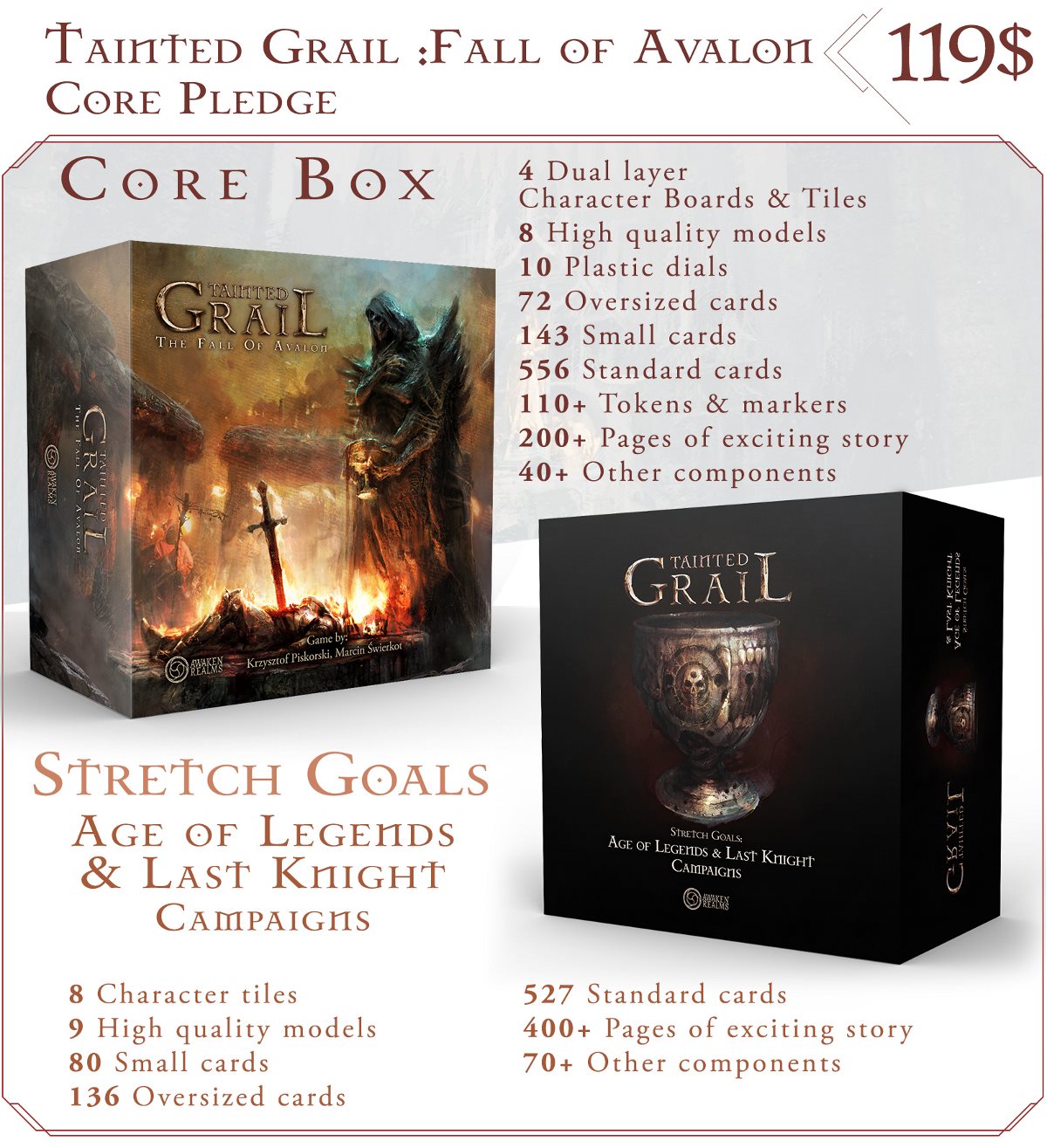 Tainted Grail Fall of Avalon Core Pledge